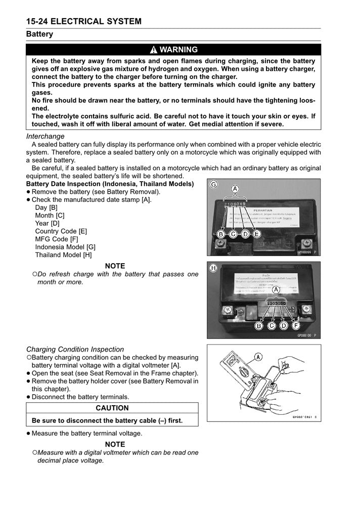 Manual de servicio Kawasaki KX250 2005-2008