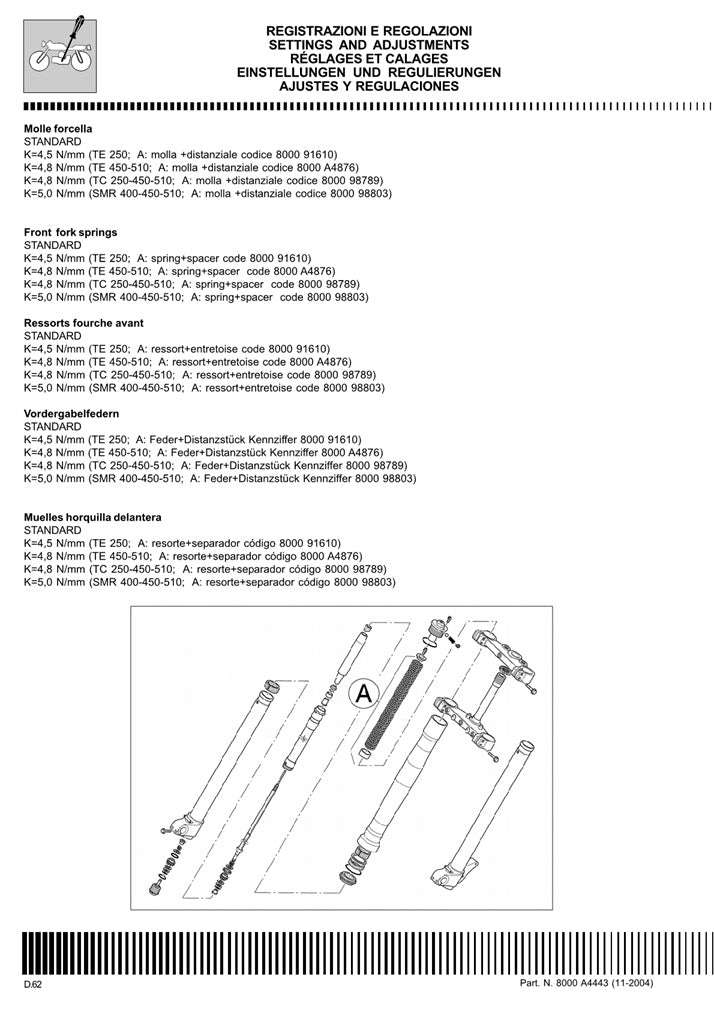 2005 Husqvarna TE450 TE 450 Service Manual