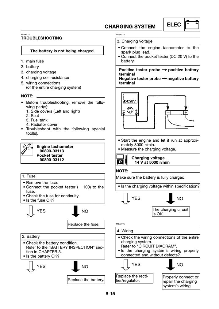 2004-2008 Yamaha DT125X DT125 X Service Manual