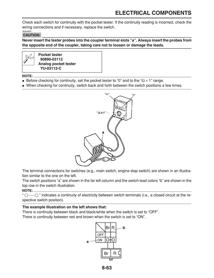 2005 Onwards Yamaha CP250 CP 250 Morpheus Service Manual