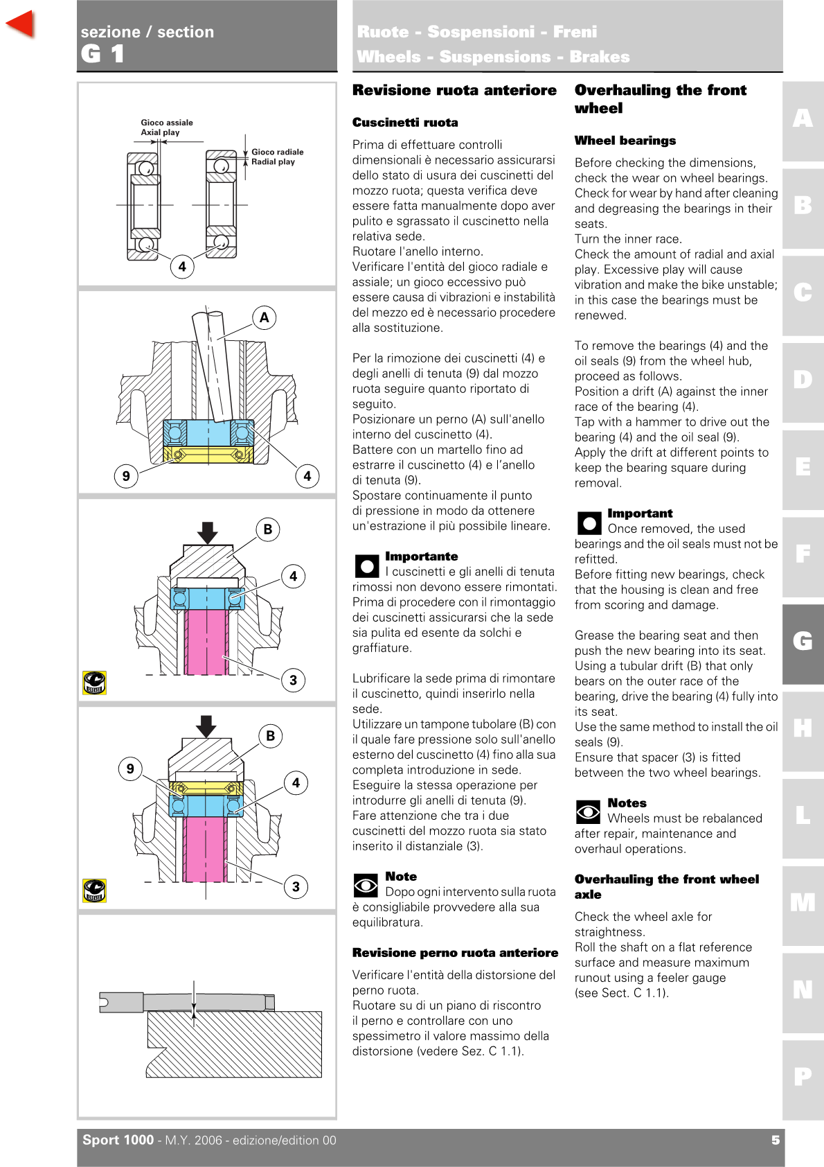 2006-2010 Ducati Sport Classic 1000 Twin Service Manual