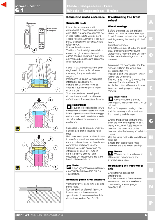 2006-2010 Ducati Sport Classic 1000 Twin Service Manual