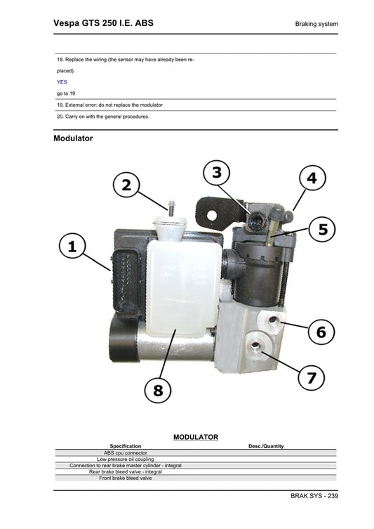 2006-2011 Vespa GTS250 GTS 250 Granturismo 250cc Scooter Service Manual