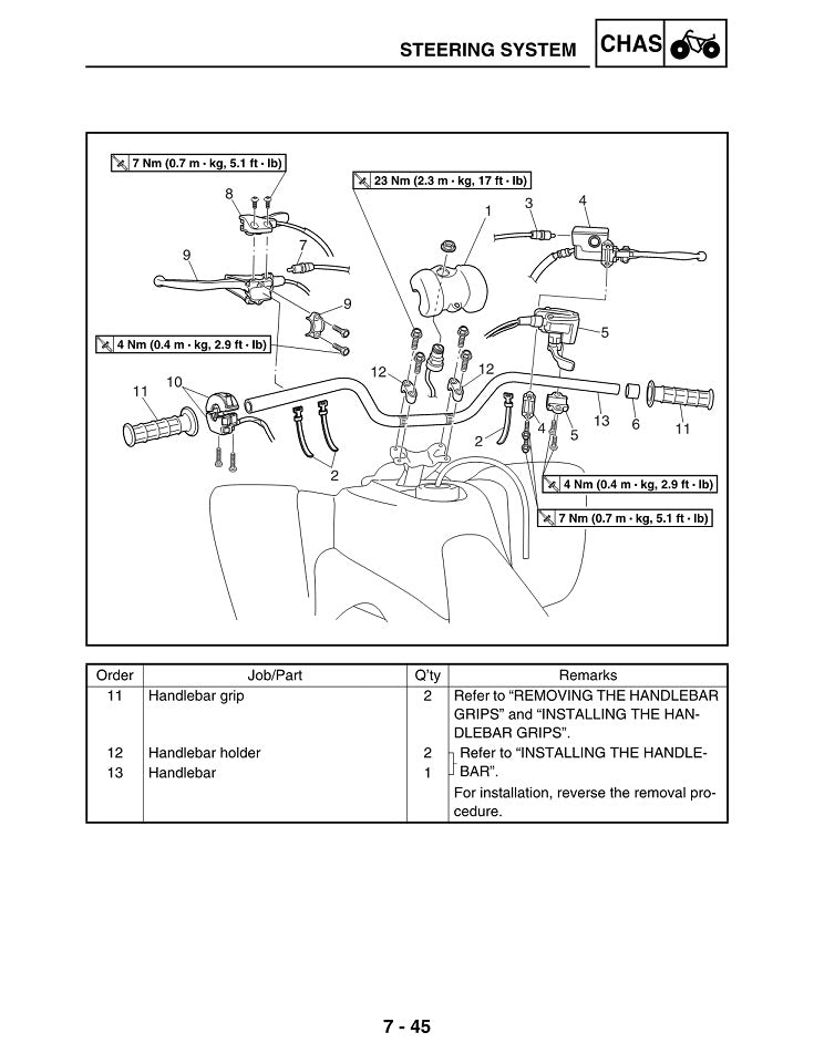 2006 onwards Yamaha YFM700R YFM 700 Raptor ATV Quad Service Manual