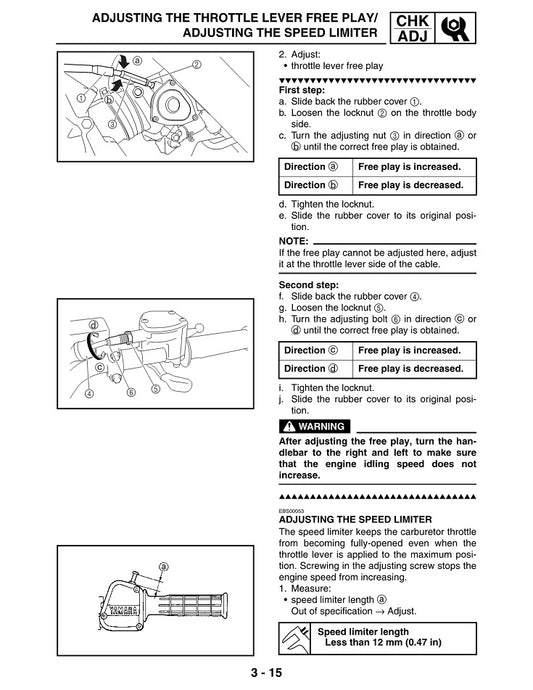 2006 onwards Yamaha YFM700R YFM 700 Raptor ATV Quad Service Manual