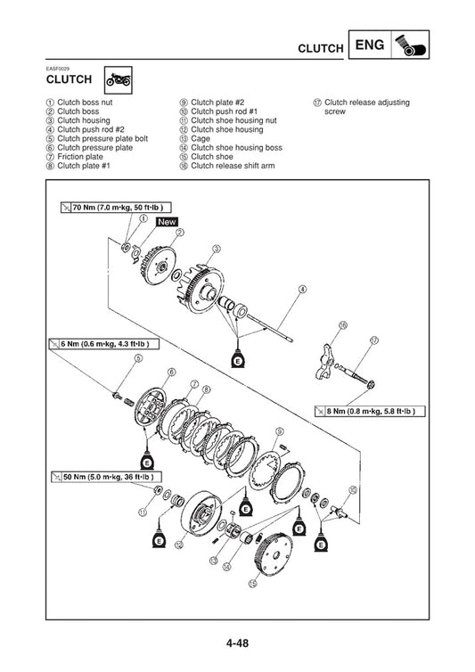2006 onwards Yamaha T110 Spark X Service Manual