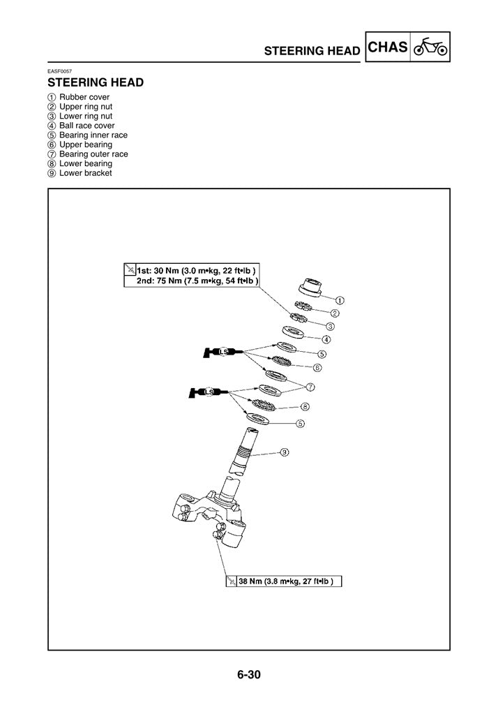 2006 onwards Yamaha T110 Spark X Service Manual