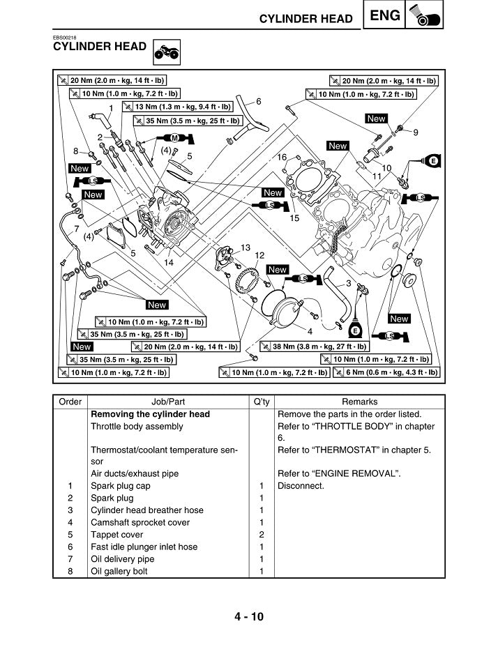 2007-2015 Yamaha YFM700 Grizzly ATV Quad Service Manual