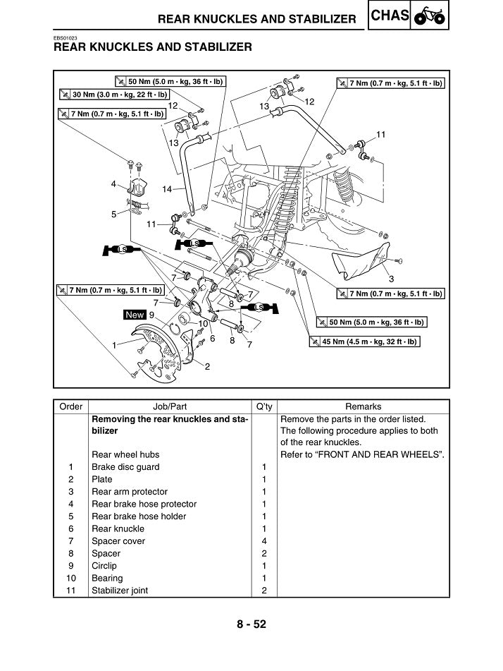 2007-2015 Yamaha YFM700 Grizzly ATV Quad Service Manual