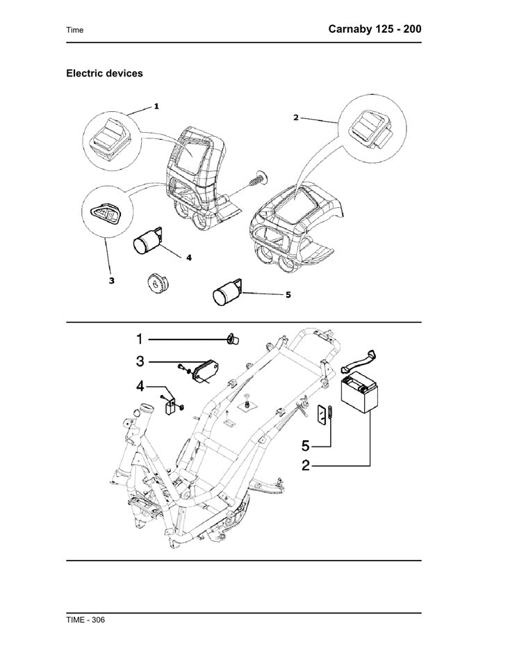 2007on Piaggio Carnaby 125 Scooter Service Manual
