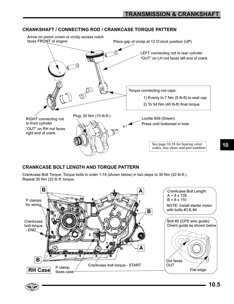 2008 Onwards Victory Vision Street Service Manual