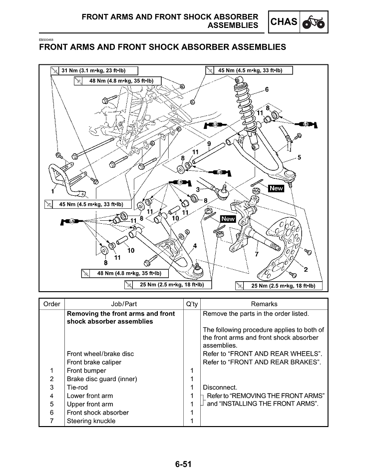 2008-2012 Yamaha YFM250 YFM250R Raptor ATV Quad Service Manual