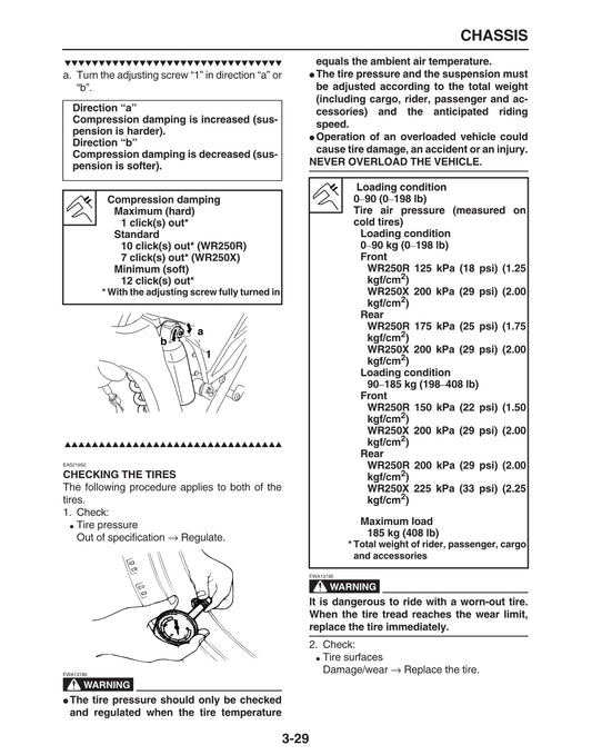 2008-2020 Yamaha WR250R Service Manual