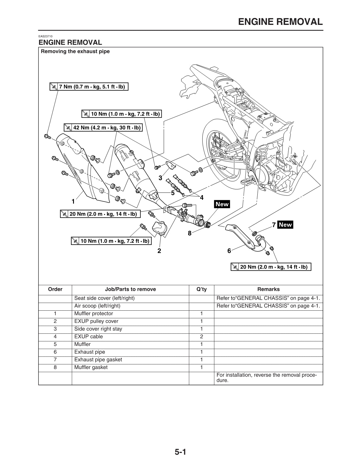 2008-2020 Yamaha WR250X Supermoto Service Manual