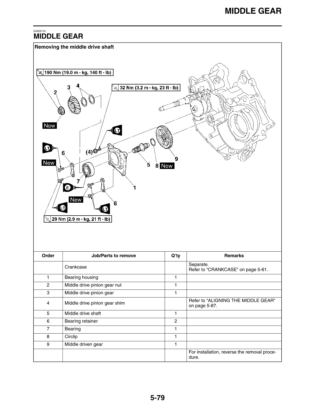 2007-2015 Yamaha YFM700 Grizzly ATV Quad Service Manual