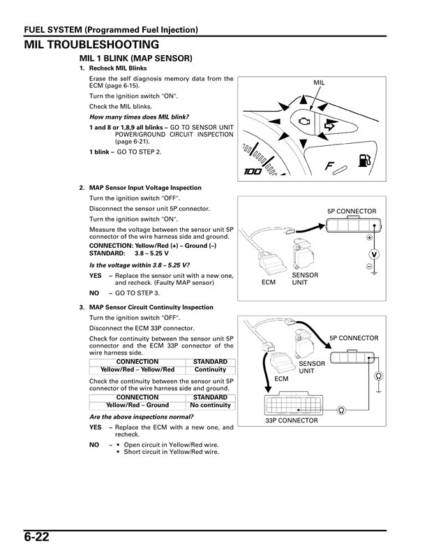 2008-2016 Honda NHX110 NHX 110 Scooter Service Manual