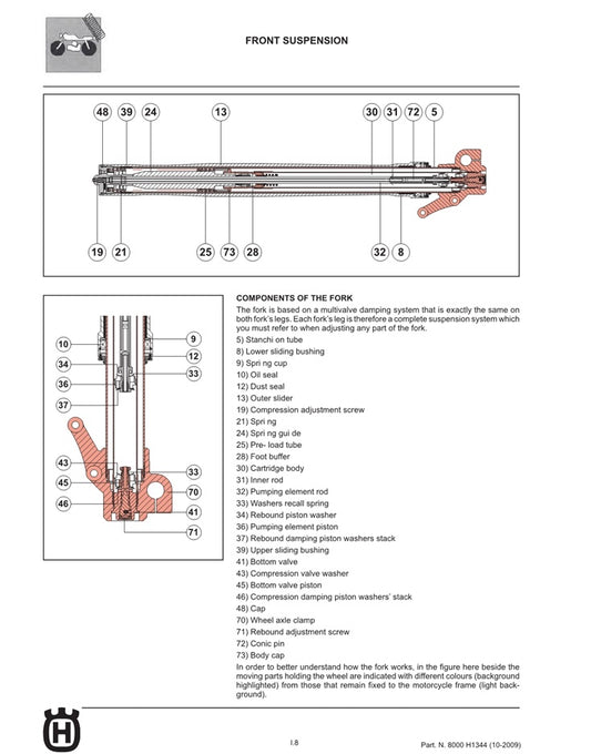 2008-2010 Husqvarna TC 250 TC250 Service Manual