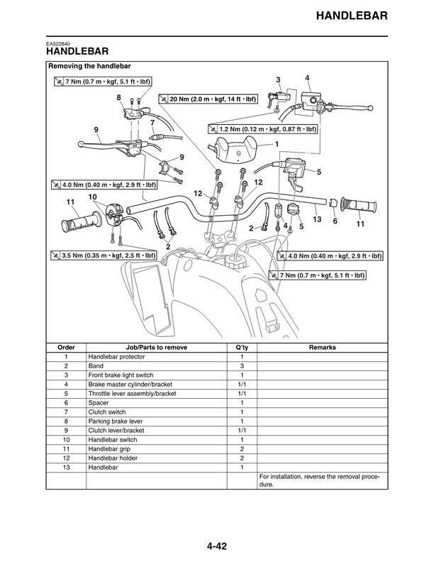 2011on Yamaha YFM125 Raptor ATV Quad Service Manual