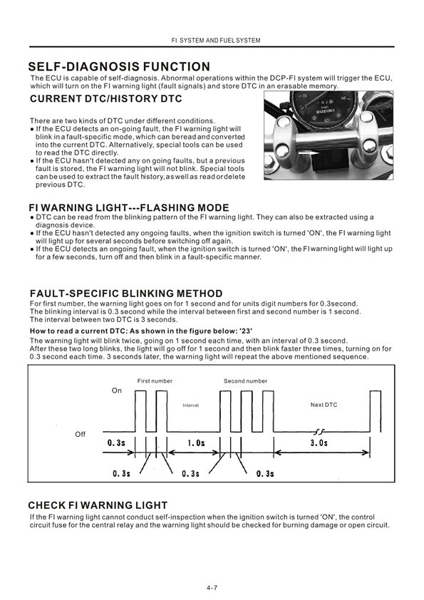 1982-1988Suzuki GN250Manual