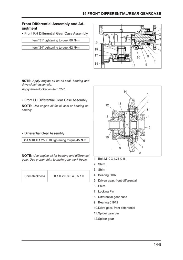 2012 Onwards CFMOTO UForce 800 CF800 SxS Service Manual