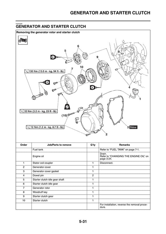 2013-2021 Yamaha FJR1300 FJR 1300 Gen3 Tourer Service Manual
