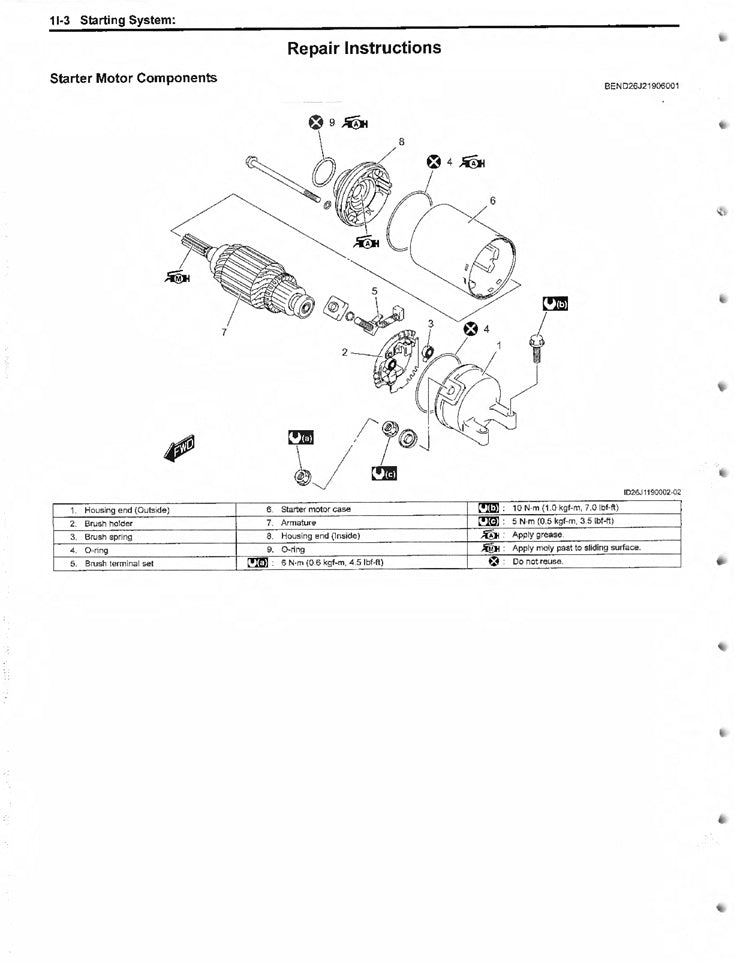 2003-2014 Suzuki AN650 Burgman Scooter Handbuch