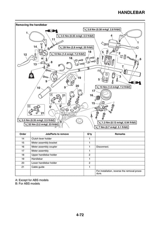 2014-2016 Yamaha XVS 950 Bolt Service Manual