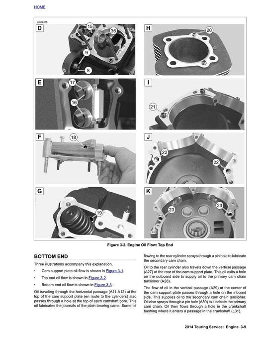2014 Harley Davidson FLHTKSE CVO Ultra Touring Service Manual