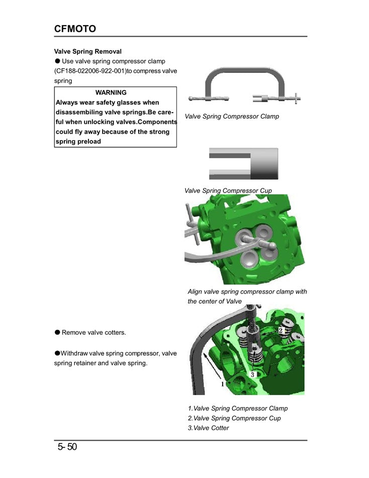 2014 Onwards CFMOTO CForce 500 CF500-AU 4x4 Quad Service Manual