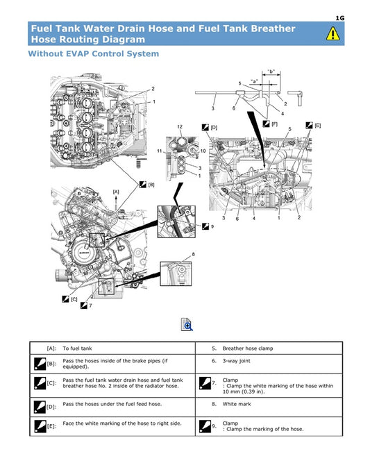 2015-2021 Suzuki GSXS1000F GSX-S 1000F Service Manual