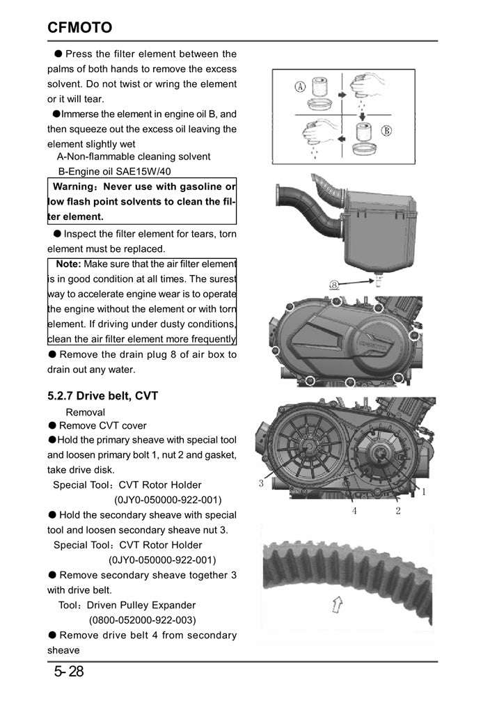 2015 Onwards CFMOTO CForce 450 CF400 Quad Service Manual