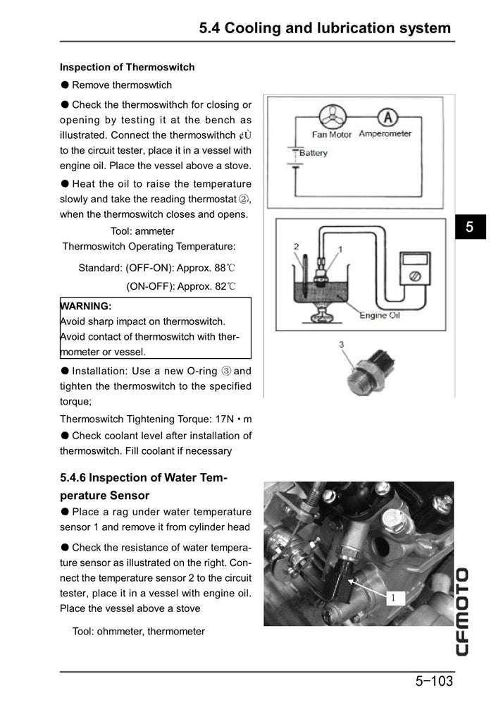 2015 Onwards CFMOTO CForce 450 CF400 Quad Service Manual