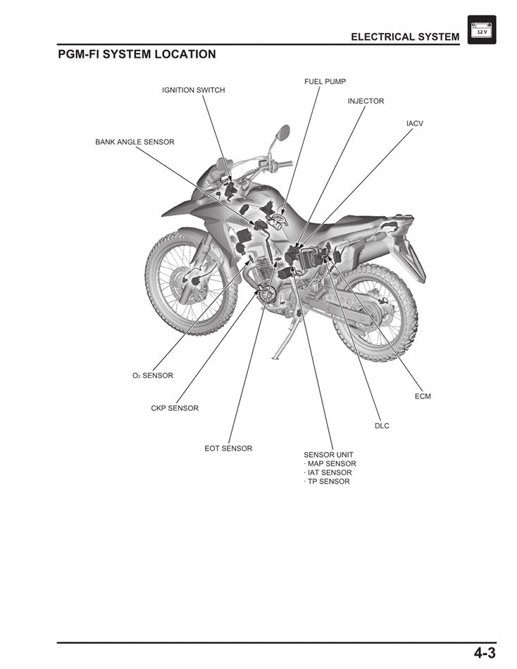 2016-2019 Honda XRE300A XRE300 Service Manual
