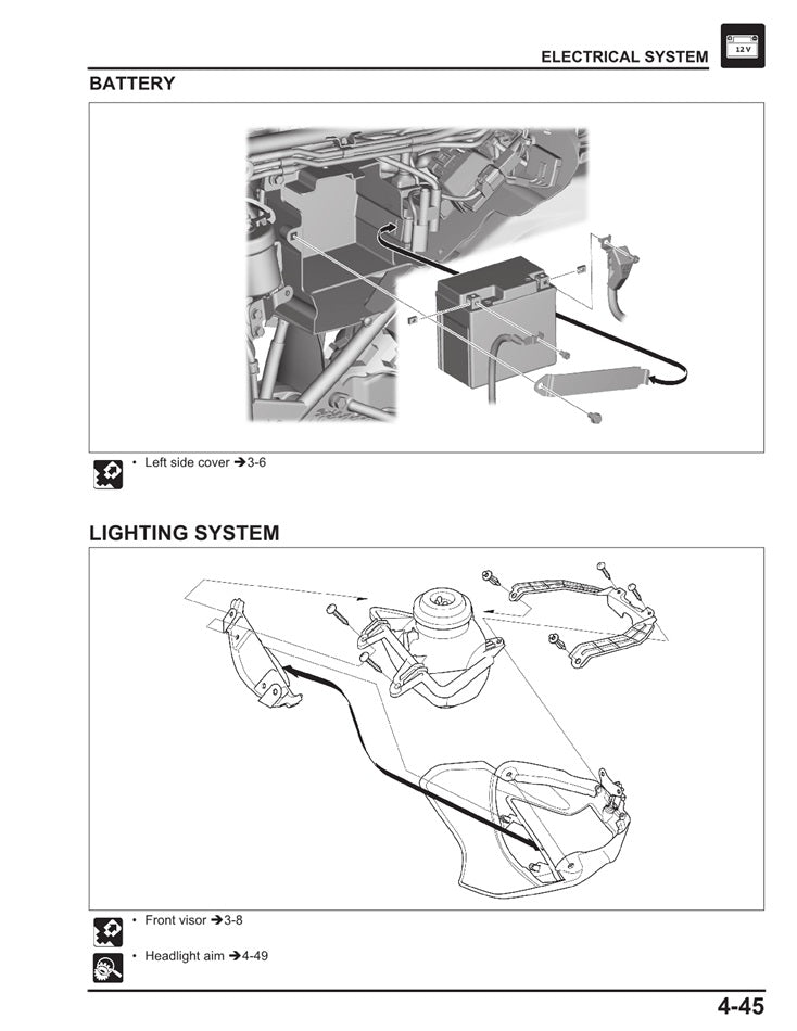 2016-2019 Honda XRE300A XRE300 Service Manual