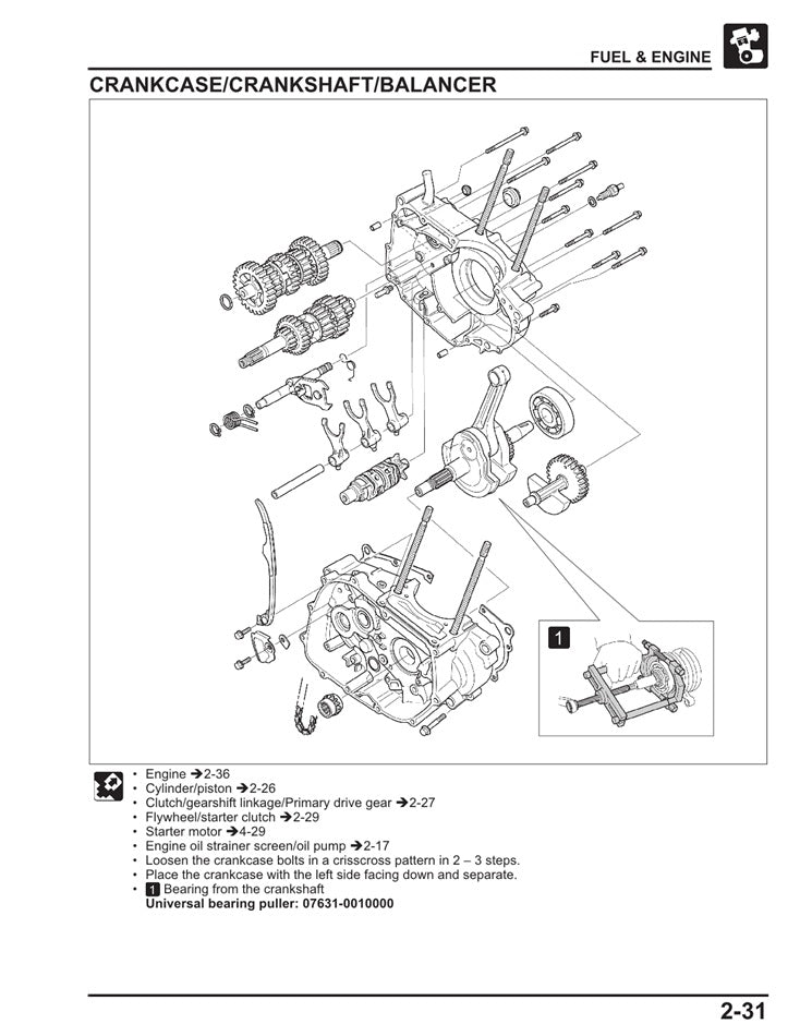 2016-2019 Honda XRE300A XRE300 Service Manual