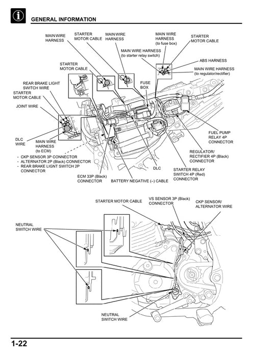 2016-2018 Honda XRE190A XRE190 Service Manual