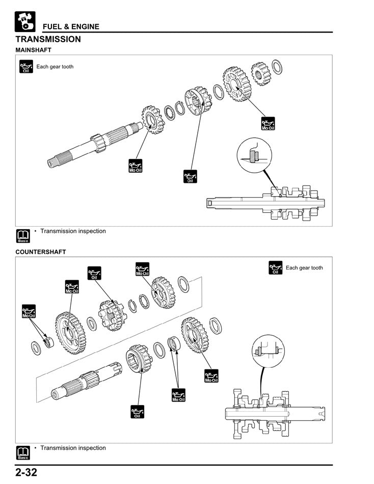 2016-2018 Honda XRE190A XRE190 Service Manual