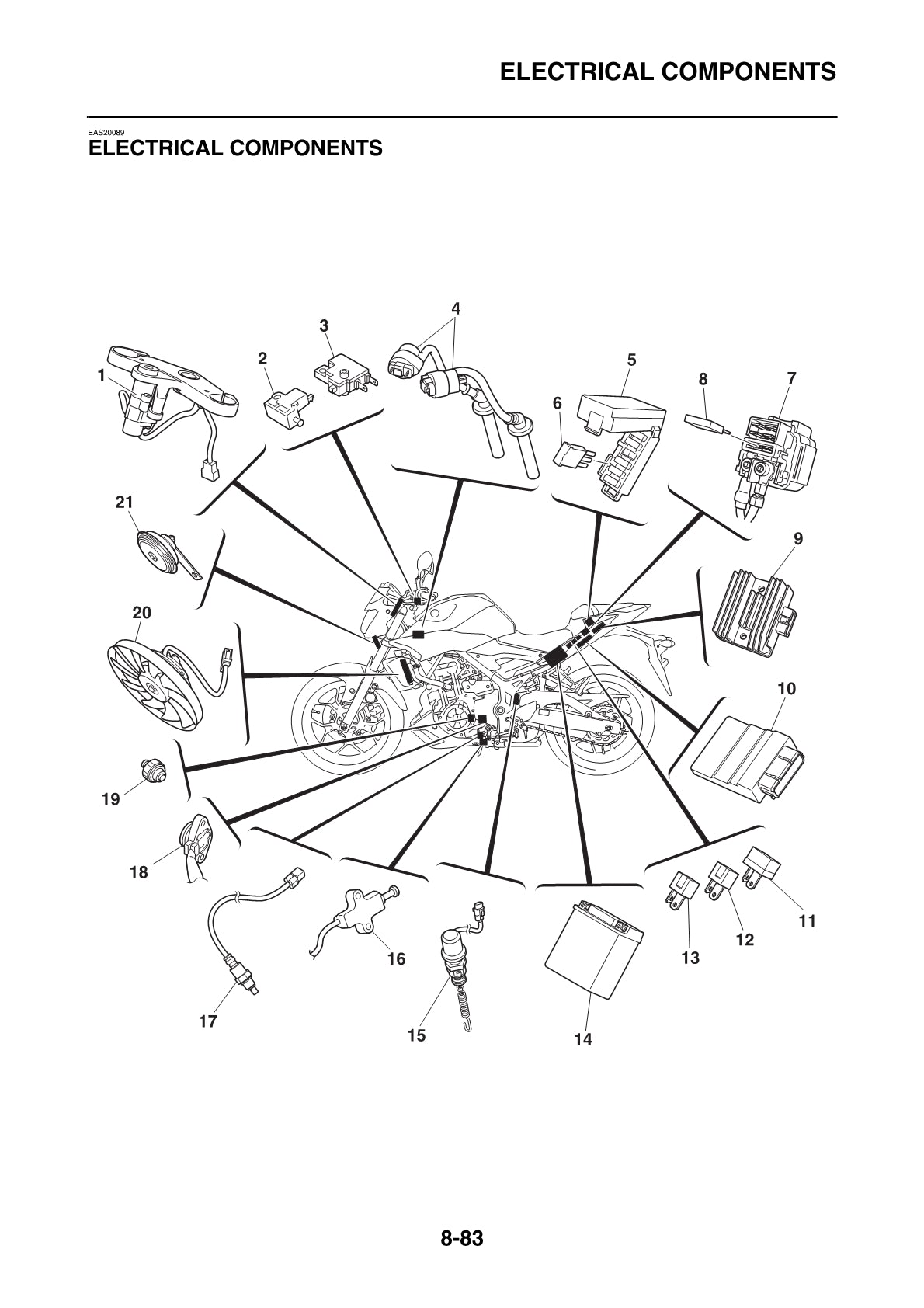 Manual de servicio Yamaha MT03 2006-2015