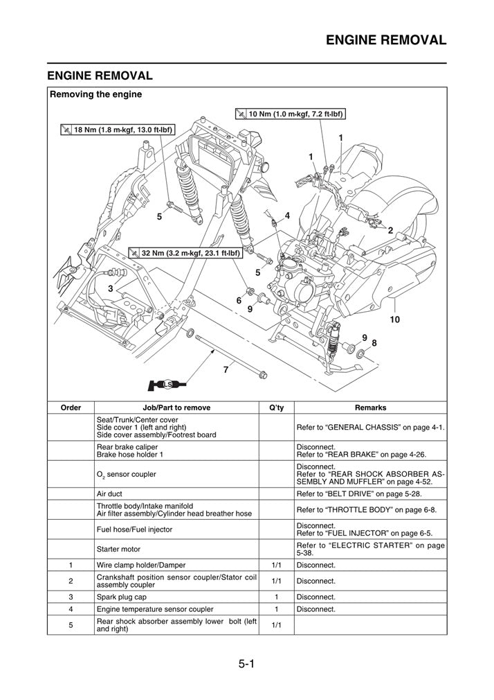 2016 Onwards Yamaha YW125 Zuma BW's 125cc Scooter Service Manual