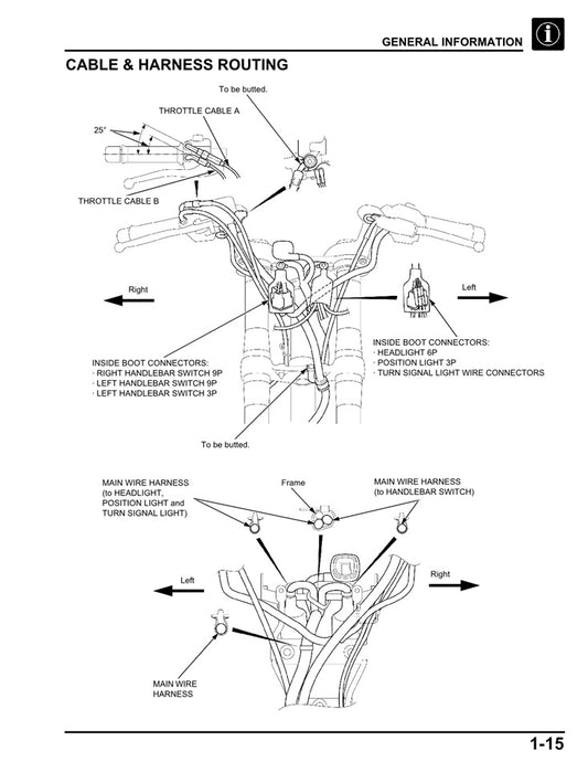 2015on Honda CBF190 CBF 190 Service Manual