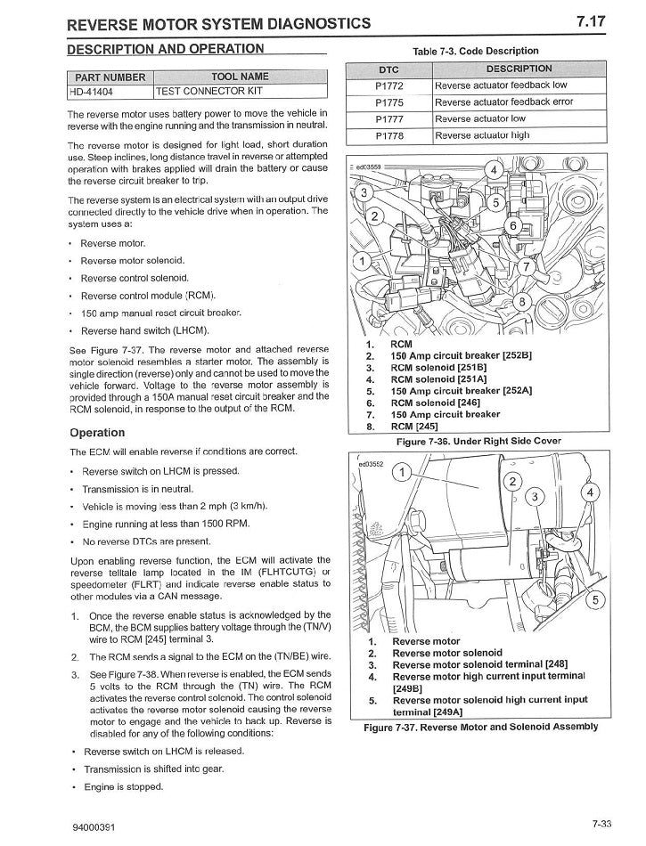 2017 Harley Davidson FLRT FreeWheeler Trike Service Manual
