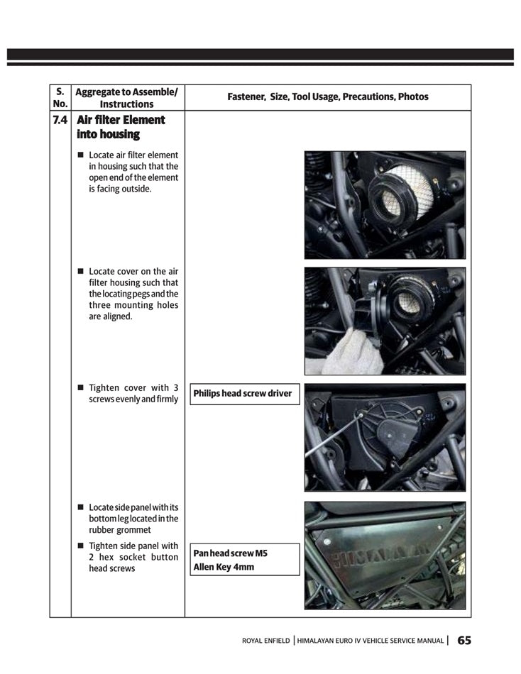 2017-20212 Royal Enfield Himalayan 410 Service Manual