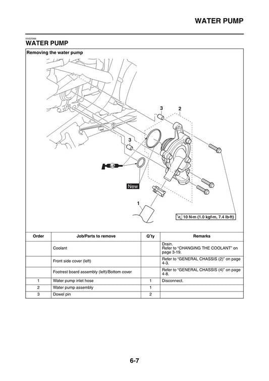 2015-2020 Yamaha NMAX GDP 125 Scooter Service Manual