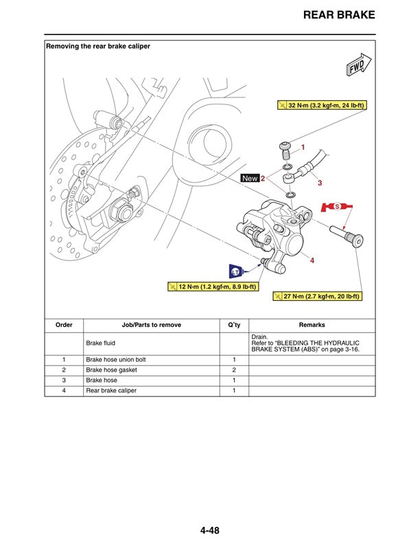 2017 onwards Yamaha YZF-R6 R6 Service Manual