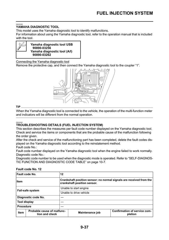 2018-2022 Yamaha Wolverine X4 850 SxS Service Manual
