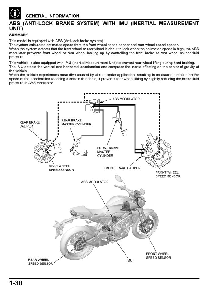 Honda CBF300 2014-2020 Manual