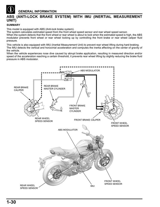 2018-2021 Honda CB300R CB300 R Service Manual