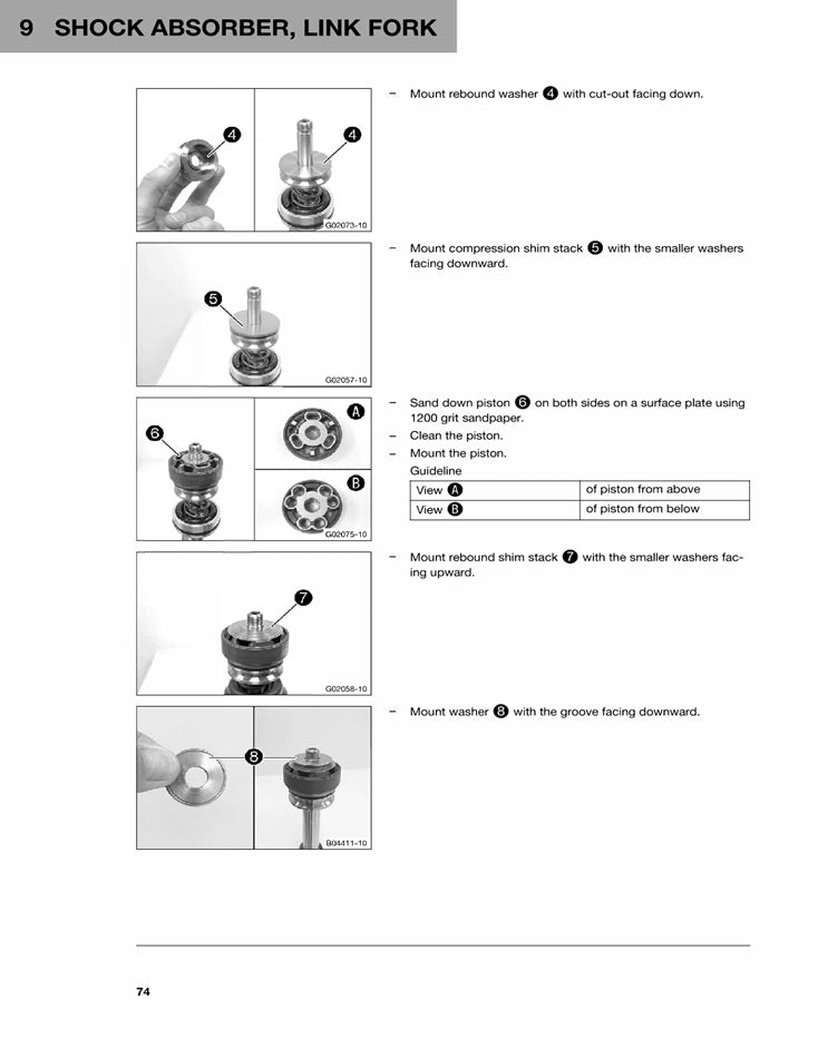 2018 Husqvarna FS 450 FS450 Service Manual