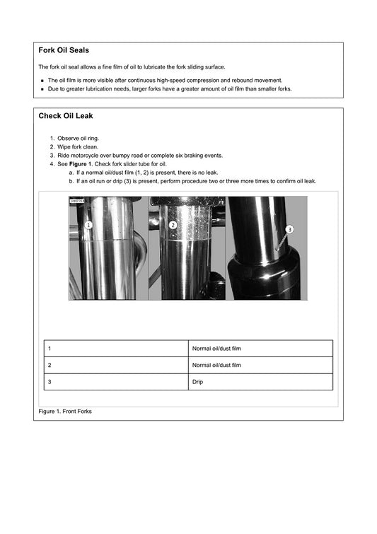 2018 Harley Davidson FLFB Softail Fat Boy Service Manual