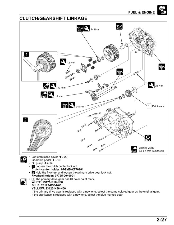 2018on Honda CB150R CBF150 Service Manual